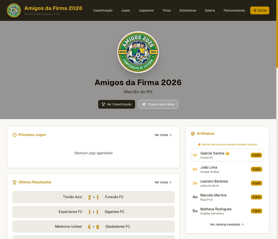 Pelada Pro - Página inicial do campeonato